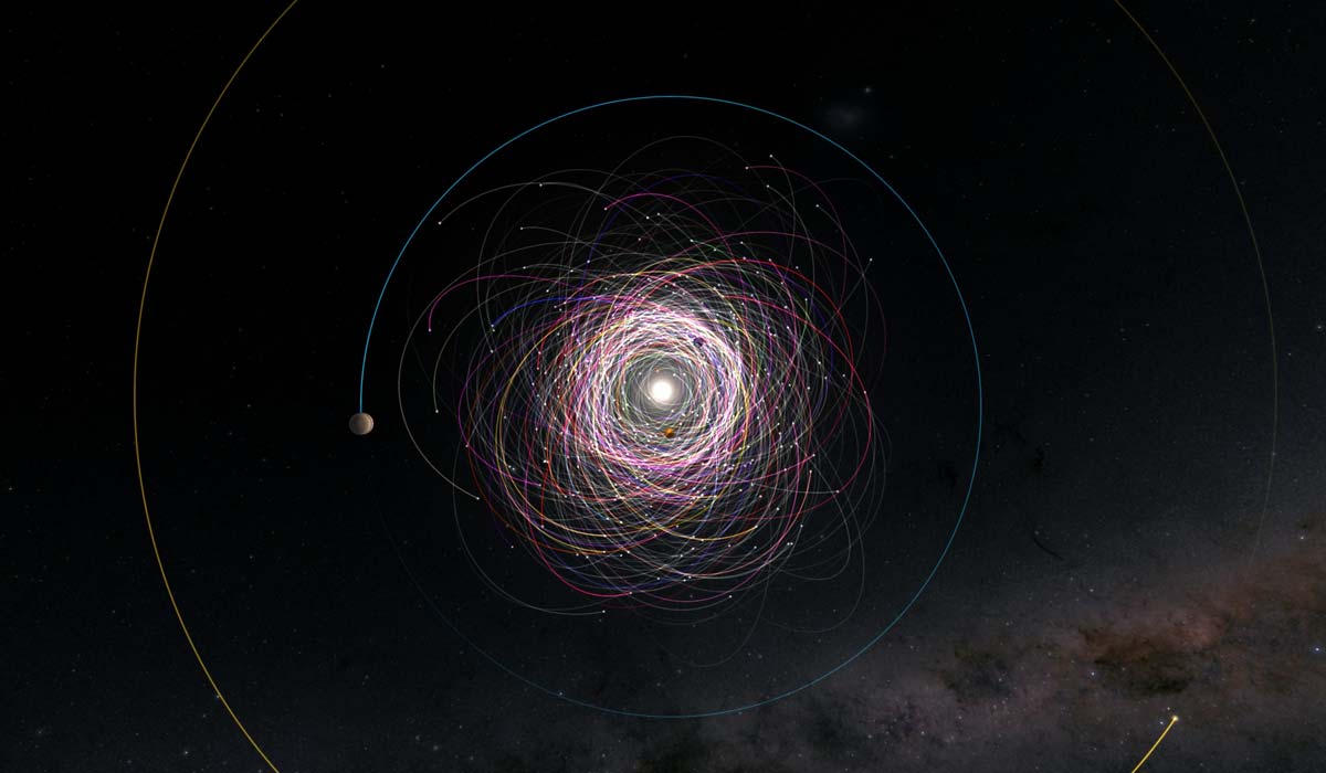 В 20 раз точнее: Gaia наносит на карту более 150 000 орбит астероидов