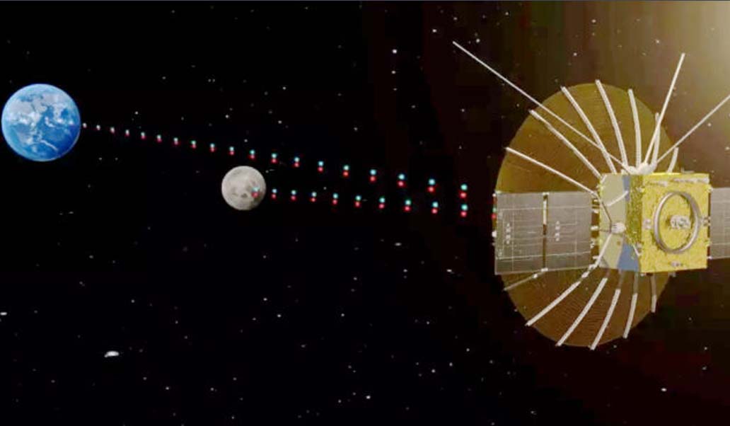 Китай запустит спутник-ретранслятор на Луну Queqiao-2 в начале 2024 года
