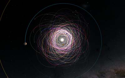 В 20 раз точнее: Gaia наносит на карту более 150 000 орбит астероидов