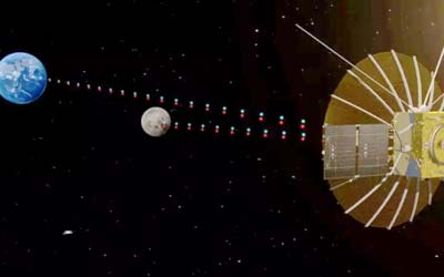 Китай запустит спутник-ретранслятор на Луну Queqiao-2 в начале 2024 года