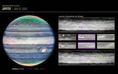 Телескоп Уэбб обнаружил высокоскоростное реактивное течение на Юпитере