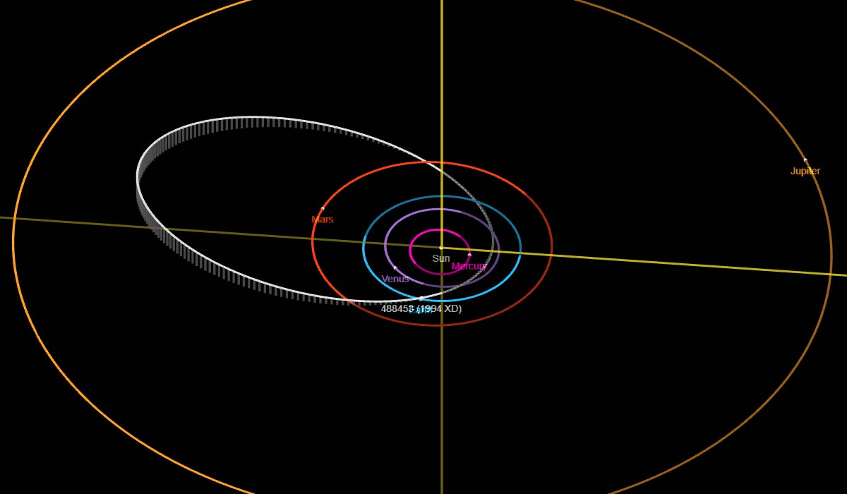 К нашей планете 12 июня приблизится потенциально опасный двойной астероид