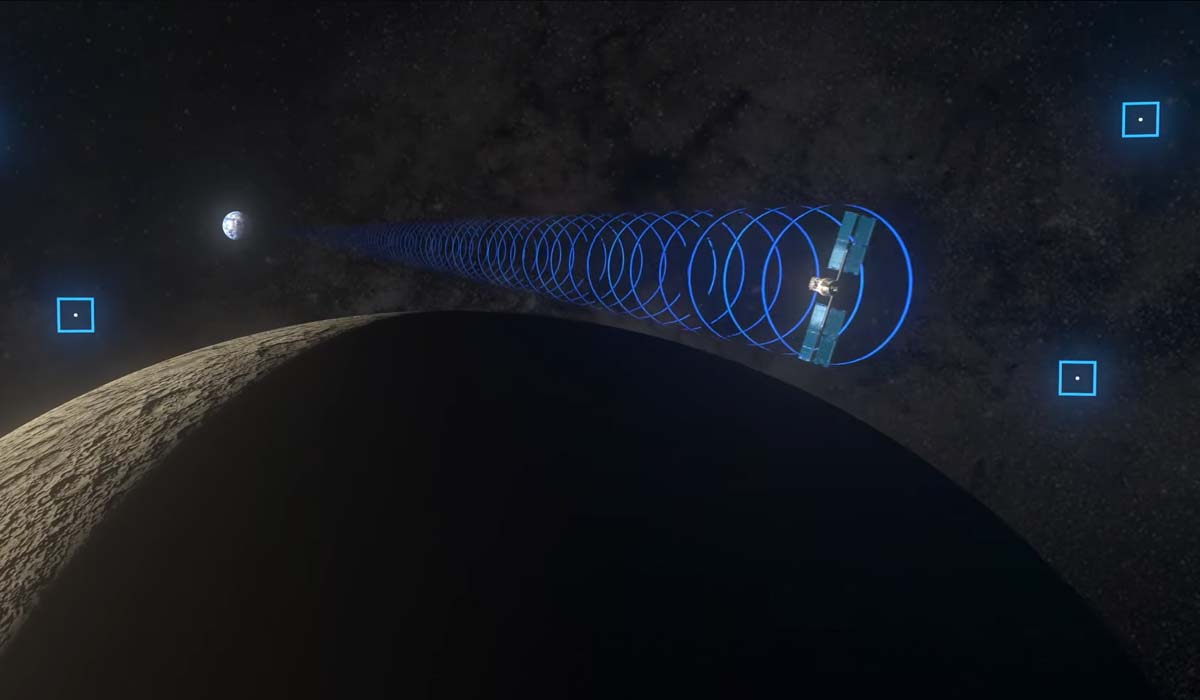 Advanced Space Oracle