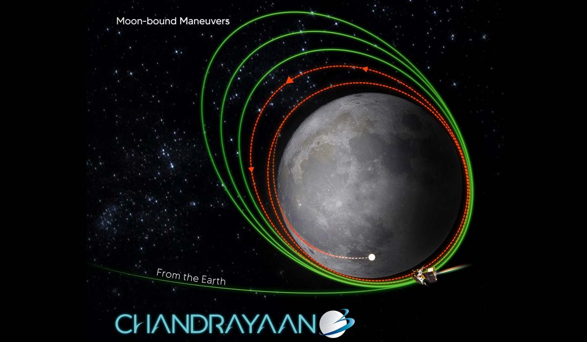 Индийская миссия Chandrayaan 3 все ближе к Луне