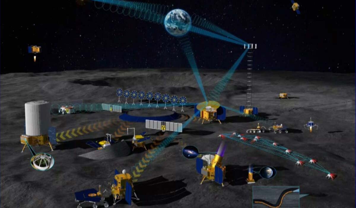 Проект місячної бази International Lunar Research Station (ILRS)