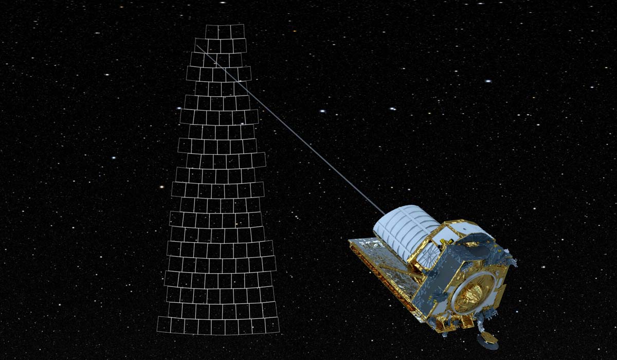 В поисках скрытых звезд Евклида: ввод в эксплуатацию смотрит вверх