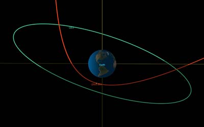 Астероїд щойно пролетів неймовірно близько від Землі