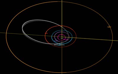 К нашей планете 12 июня приблизится потенциально опасный двойной астероид