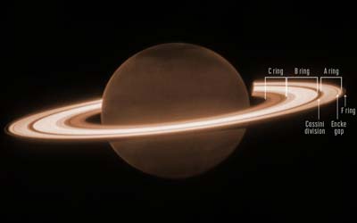 Сияние колец Сатурна в наблюдениях Уэбба