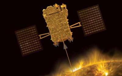 Приборы на борту солнечной обсерватории Aditya-L1 и научные цели