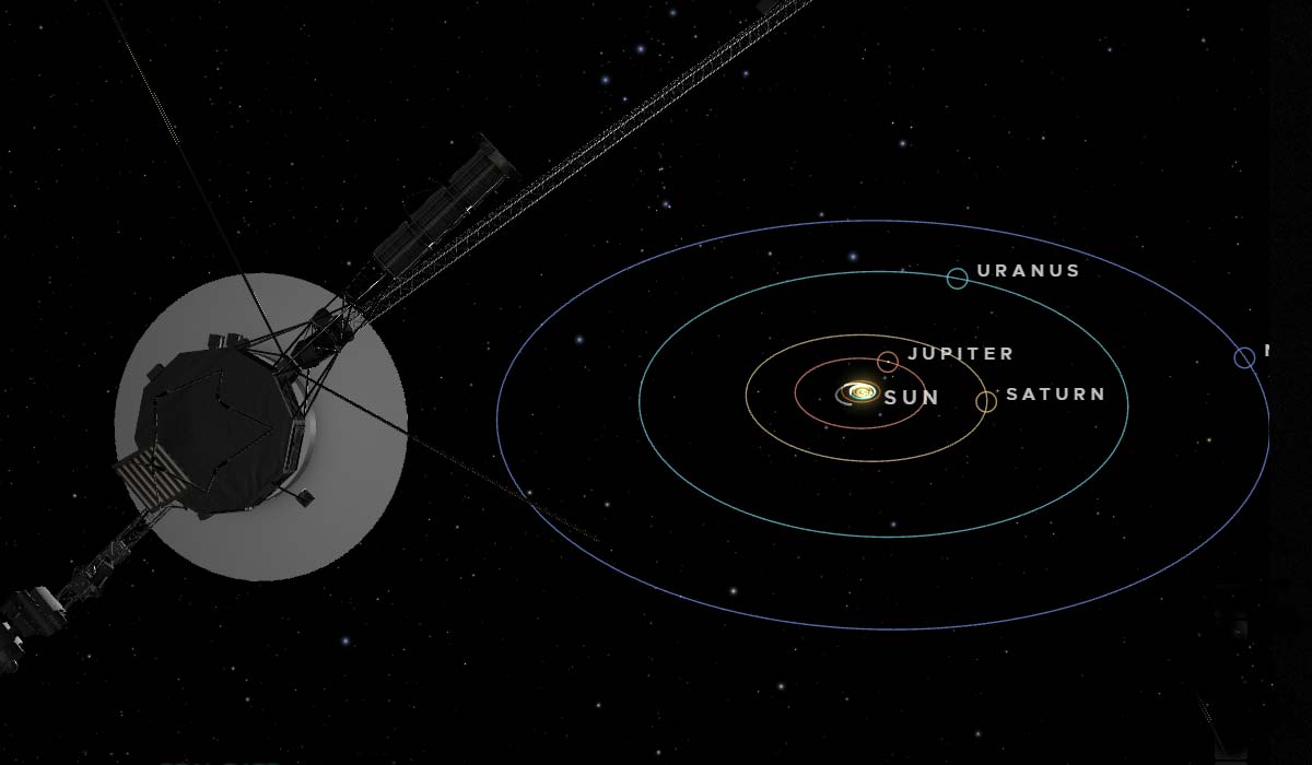 Команда JPL исследователей Вояджера надеется, что стареющий и далекий аппарат проявит признаки жизни