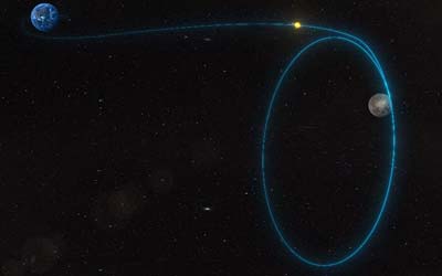 Китайский ретрансляционный спутник Queqiao-2 вышел на лунную орбиту
