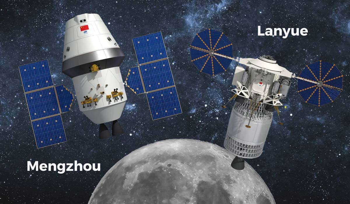 Китайские космические корабли Mengzhou и  Lanyue