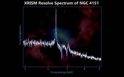 XRISM обнаруживает «железные отпечатки» в близлежащей активной галактике NGC 4151