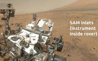 NASA: новые сведения о том, как Марс стал непригодным для жизни