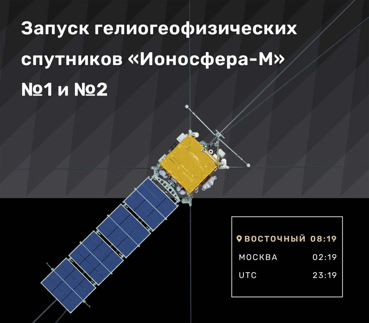 Спутники Ионосфера-М №1-2