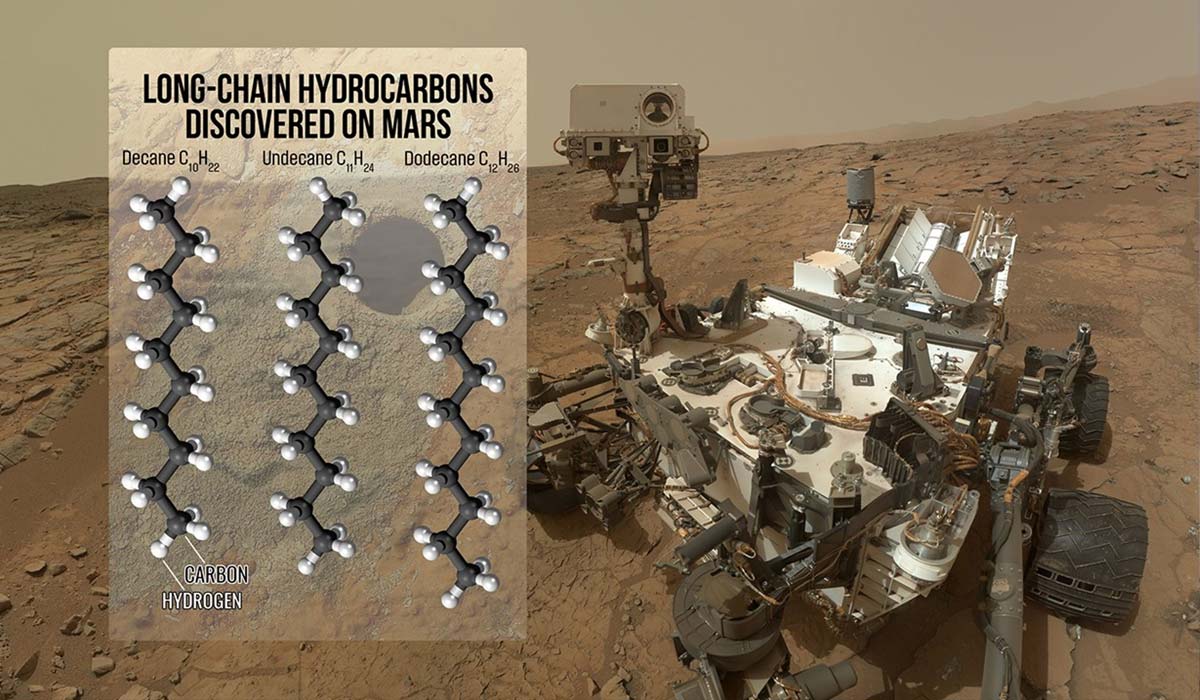 Марсоход Curiosity нашел возможные следы жирных кислот в одном из камней на Марсе