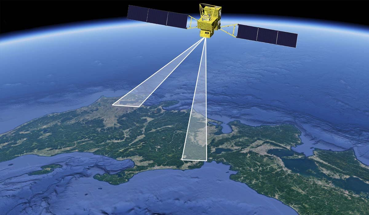 GOSAT-GW satellite
