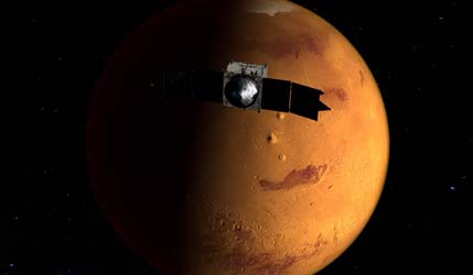 Прямое наблюдение атмосферного «распыла» на Марсе миссией MAVEN