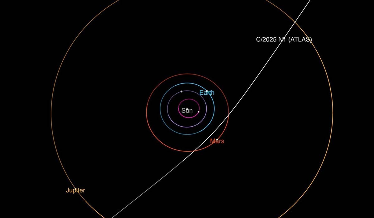 Новый межзвёздный гость: в Солнечной системе обнаружен редкий объект