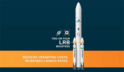 ArianeGroup предложила многоразовую версию Ariane 6 с ускорителями MaiaSpace