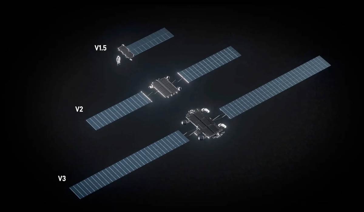 Спутники Starlink о версий 1.5, 2 и 3