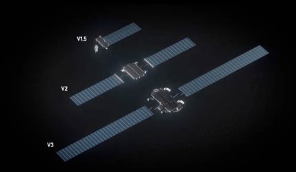 SpaceX и миллион спутников: Илон Маск построит орбитальный дата-центр