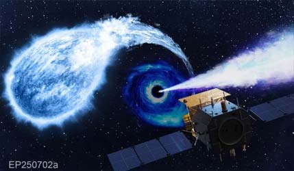 Охотник за тенями: китайский спутник «Тяньгуань» заснял, как черная дыра пожирает белый карлик