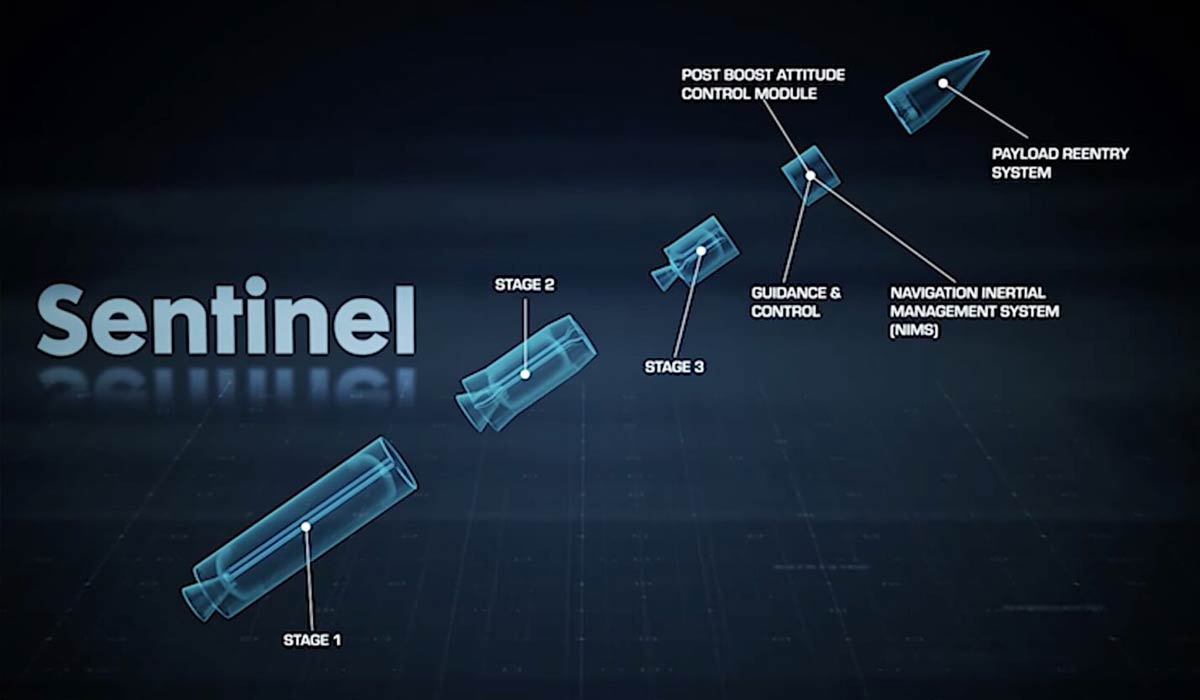 Программа LGM-35A Sentinel: новая МБР США готова к тестам, но столкнулась с кризисом инфраструктуры