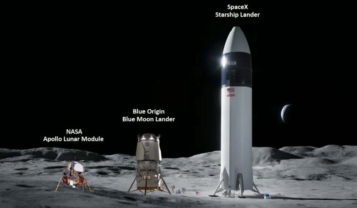 Кризис программы Artemis: почему Луна отдаляется от SpaceX и Blue Origin?
