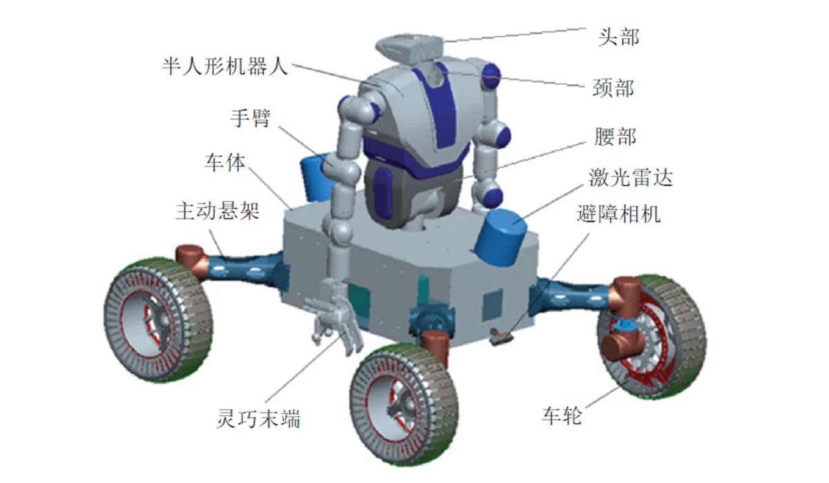 Китайские роботы на Луне: роботизированное освоение Луны и подготовка лунной базы