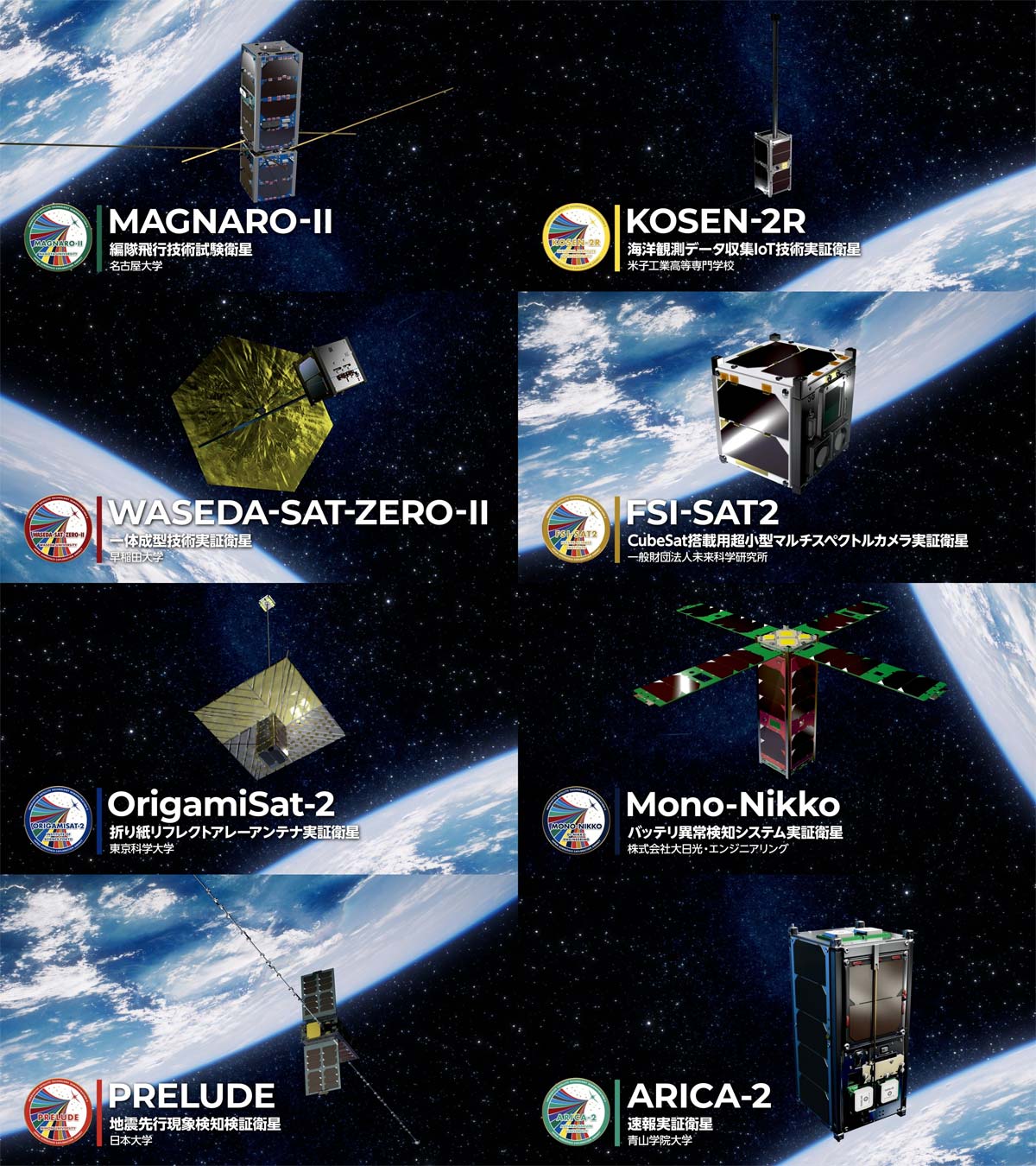 Kakushin Rising mission payload