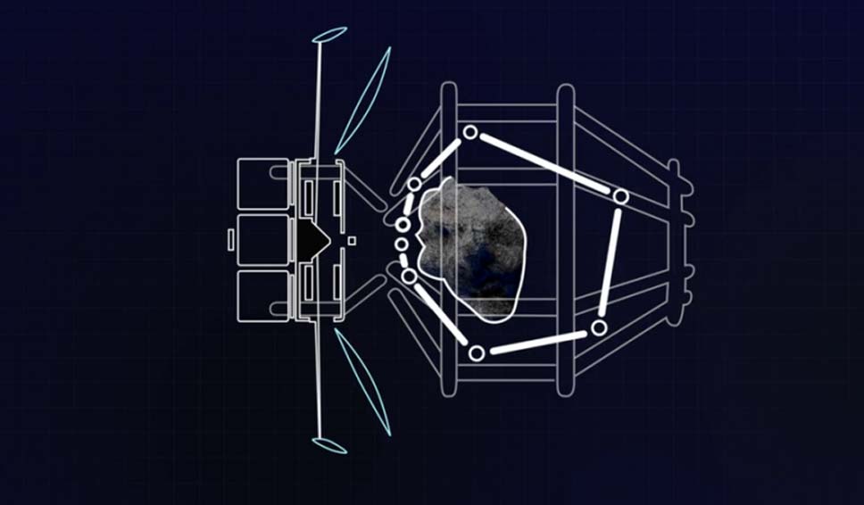 Схема устройства Capture Bag компании TransAstra для захвата астероидов