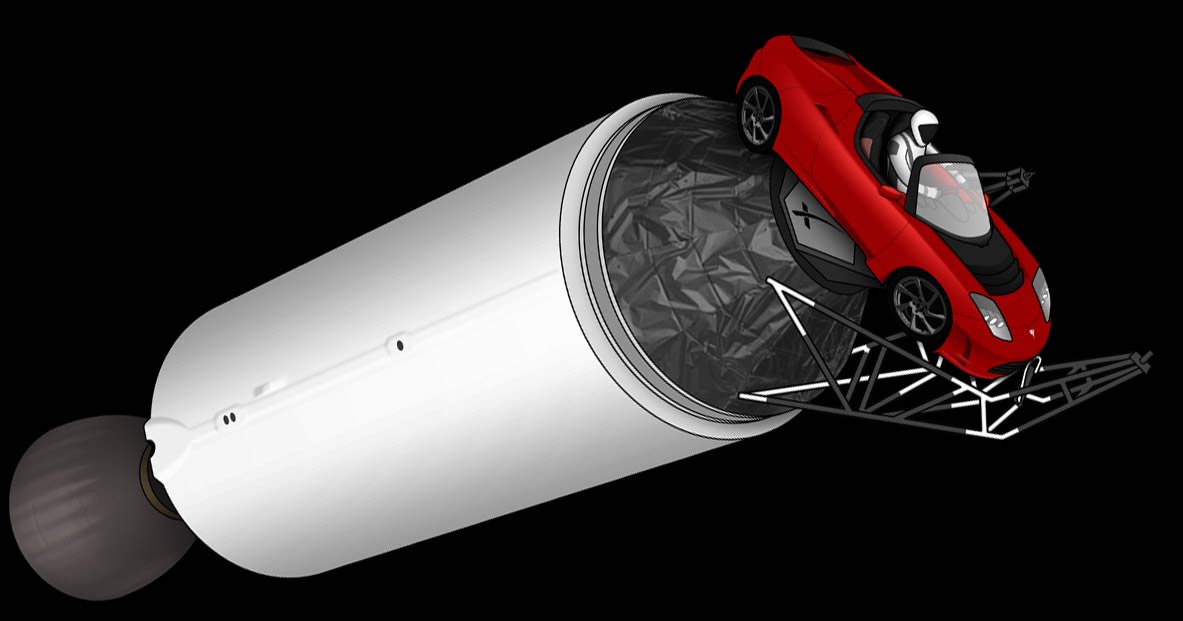 Розташування Тесла Роадстер на верхньому ступені ракети SpaceX Falcon Heavy