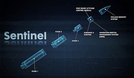 Программа LGM-35A Sentinel: новая МБР США готова к тестам, но столкнулась с кризисом инфраструктуры