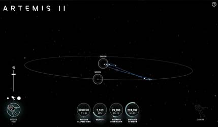 NASA откроет доступ к отслеживанию полёта Artemis II