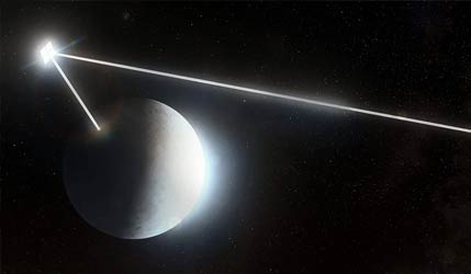 Сонце на замовлення: навіщо Reflect Orbital запускає дзеркала в космос і що це змінить