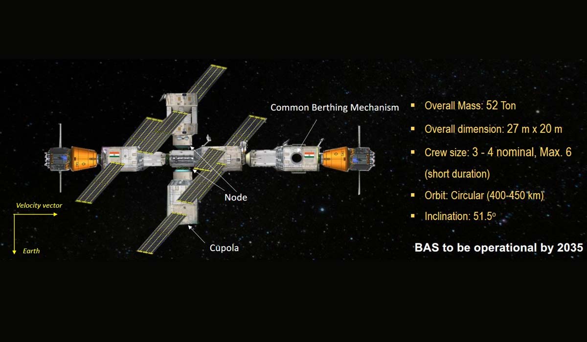 Bharatiya Antariksha Station