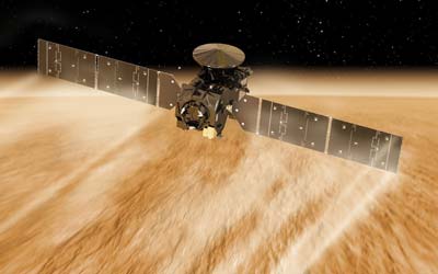 Зонд TGO раскрыл аномалии в действии пылевых бурь на волны в атмосфере Марса