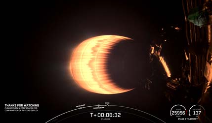 Запуск ракеты Falcon 9 Block 5 с группой спутников Starlink Group 12-8