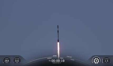 Ракета Falcon 9 Block 5 с миссией Transporter 14 (Dedicated SSO Rideshare)