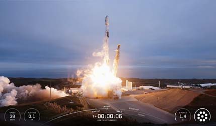 Запуск второй миссии SDA Tranche 0B с помощью ракеты-носителя Falcon 9 Block 5