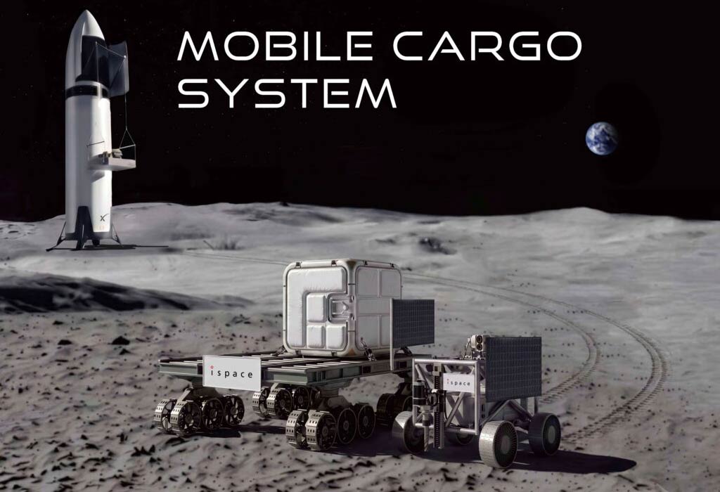 ispace lunar Mobile Cargo System