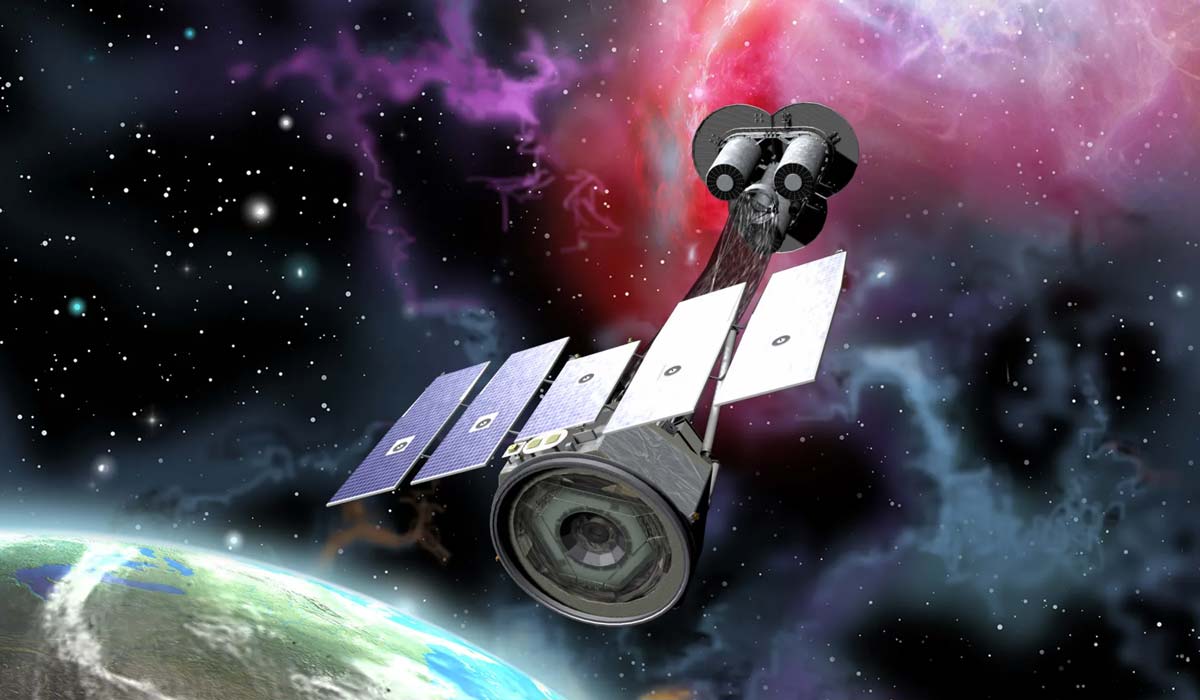 Обновленная информация о работе IXPE