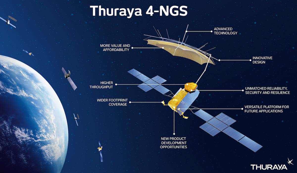 Thuraya 4-NGS Satellite