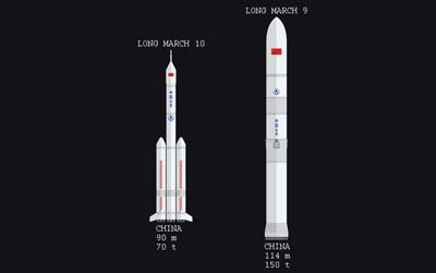 Китайские назвал ракеты-носители нового поколения «Чанчжэн» для пилотируемых полетов на Луну и Марс
