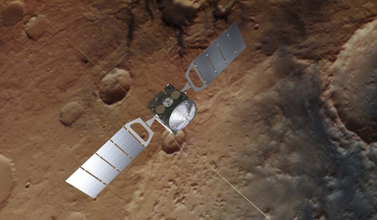ESA Mars Express