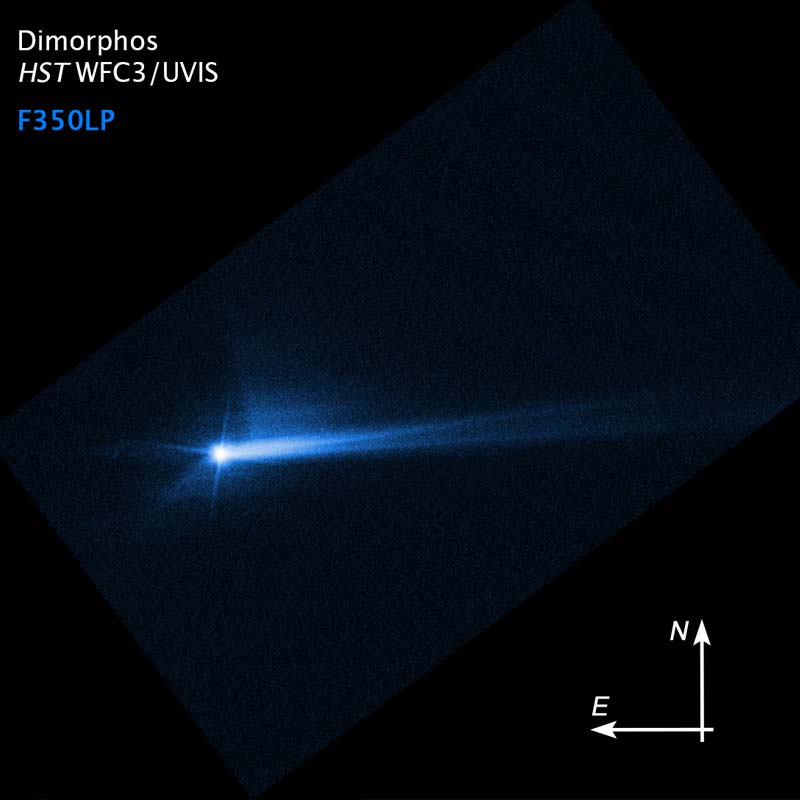 Удар NASA DART назавжди змінив орбіту астероїда Dimorphos під час випробування захисту планети