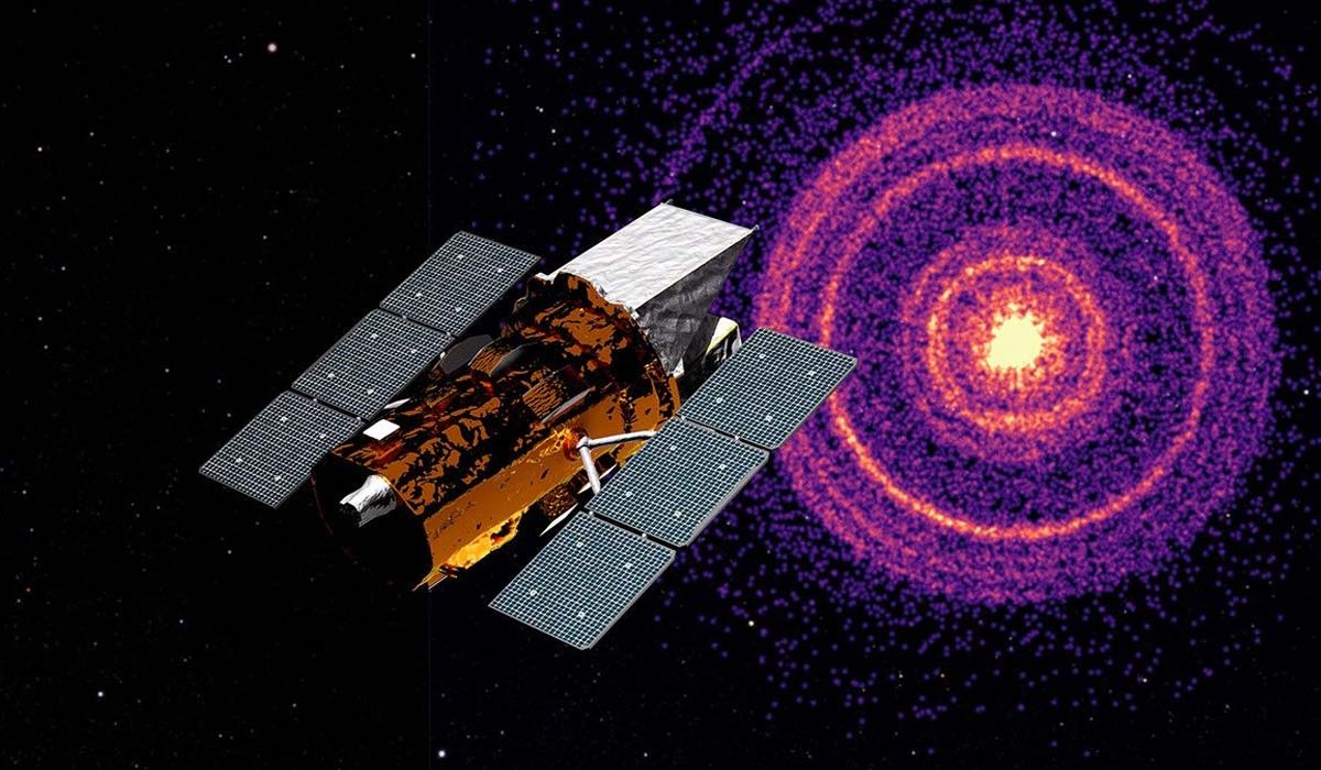 Орбітальна обсерваторія NASA Swift