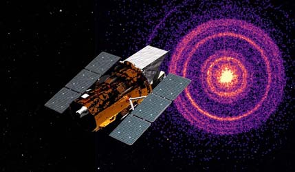 Орбітальна обсерваторія NASA Swift